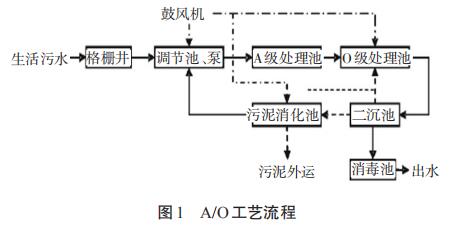 �±�GG��������ҵƽ̨