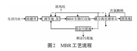 �±�GG��������ҵƽ̨