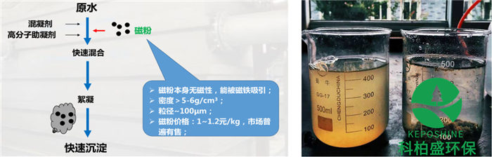 �±�GG��������ҵƽ̨