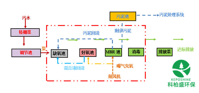 �±�GG��������ҵƽ̨