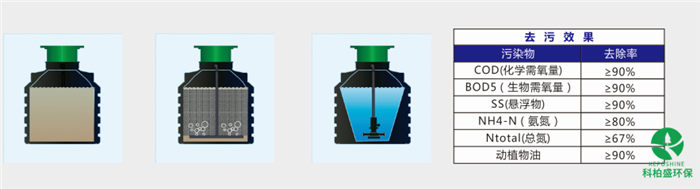 �±�GG��������ҵƽ̨