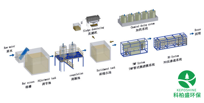 �±�GG��������ҵƽ̨