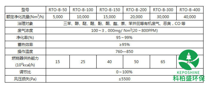 �±�GG��������ҵƽ̨