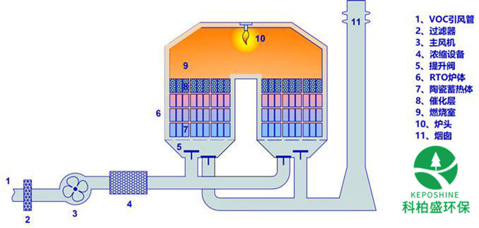 �±�GG��������ҵƽ̨