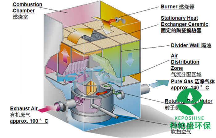 �±�GG��������ҵƽ̨