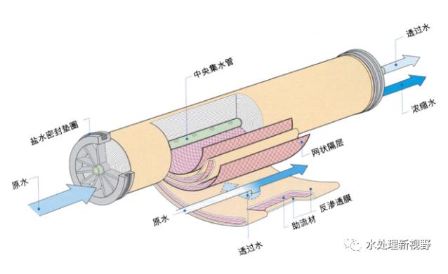 �±�GG��������ҵƽ̨