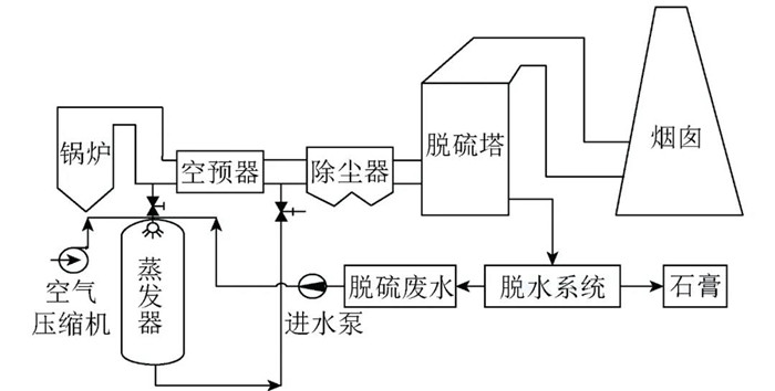 �±�GG��������ҵƽ̨