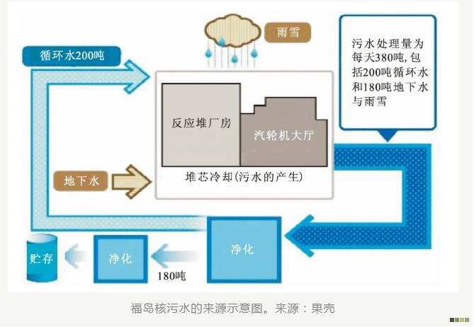 �±�GG��������ҵƽ̨