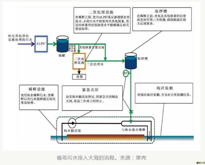 �±�GG��������ҵƽ̨