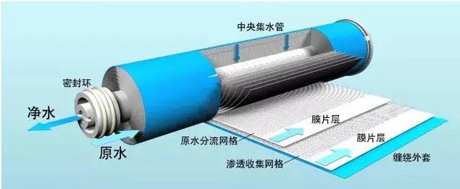 �±�GG��������ҵƽ̨