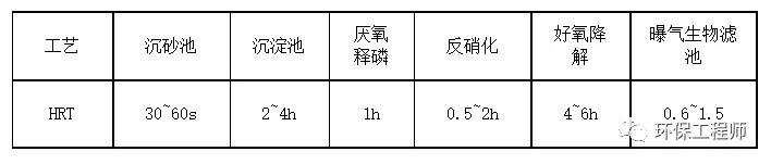 �±�GG��������ҵƽ̨