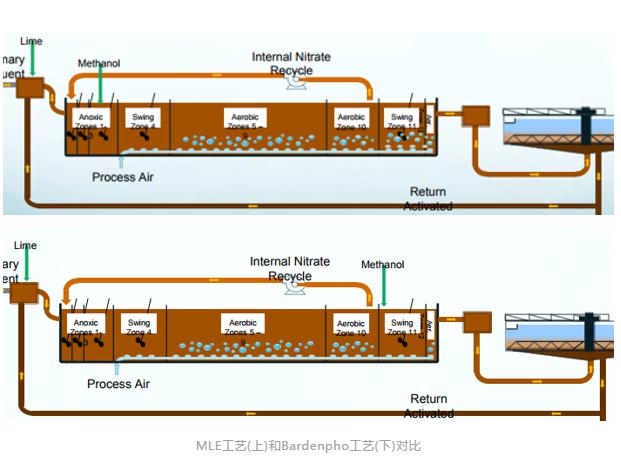 �±�GG��������ҵƽ̨