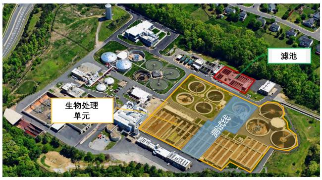 �±�GG��������ҵƽ̨