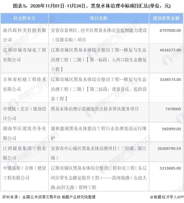 �±�GG��������ҵƽ̨