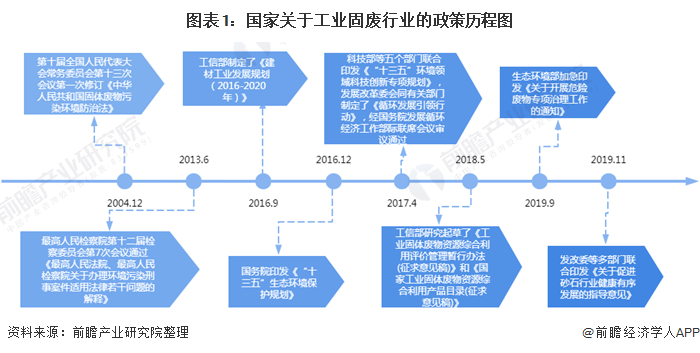 �±�GG��������ҵƽ̨