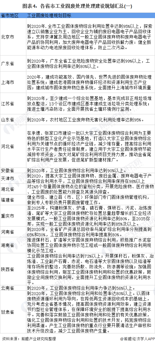 �±�GG��������ҵƽ̨