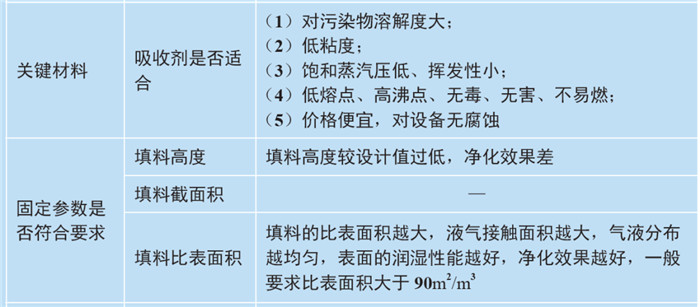 �±�GG��������ҵƽ̨