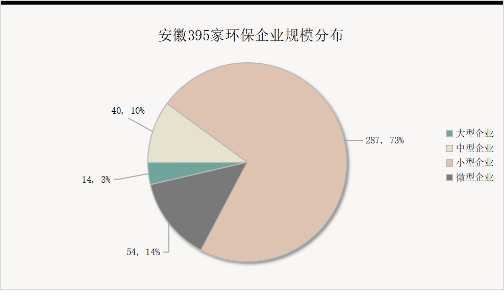 �±�GG��������ҵƽ̨