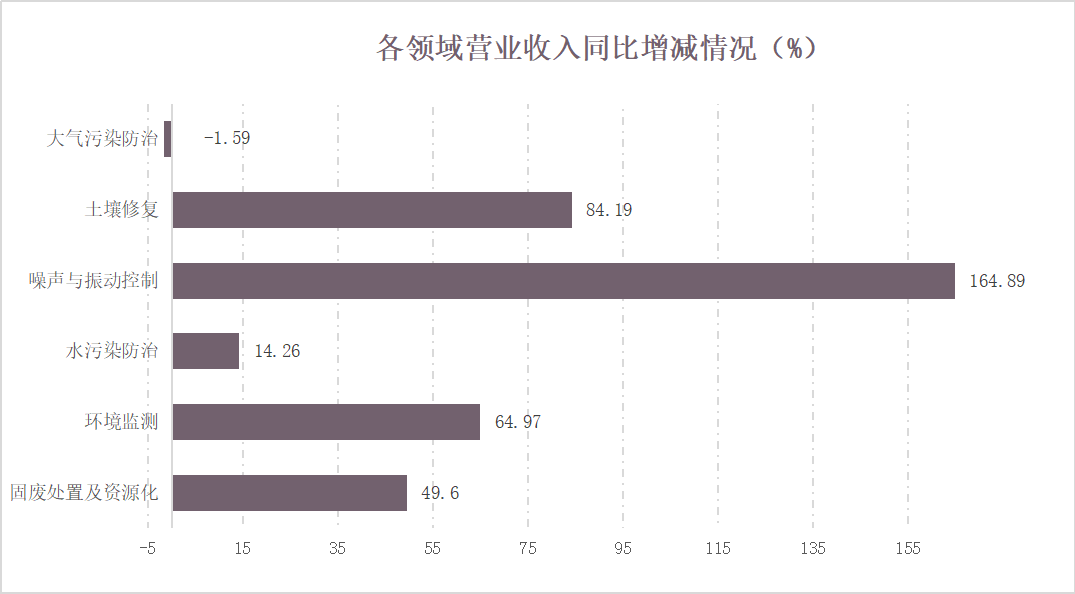 �±�GG��������ҵƽ̨