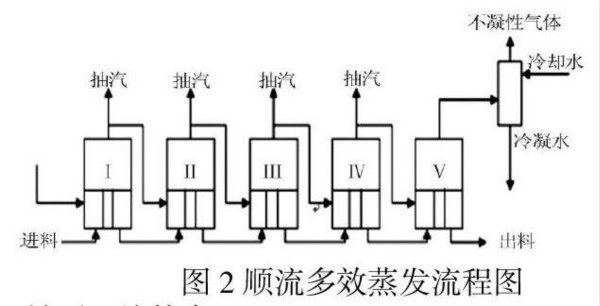 �±�GG��������ҵƽ̨