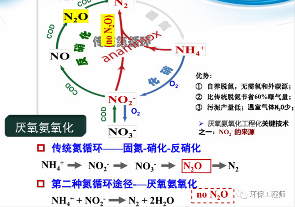 �±�GG��������ҵƽ̨