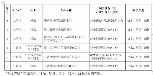 �±�GG��������ҵƽ̨