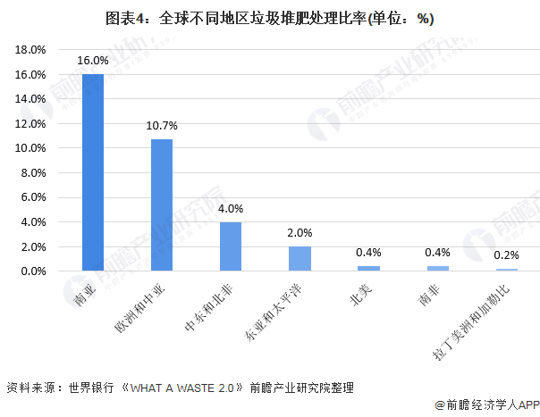 �±�GG��������ҵƽ̨