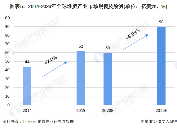 �±�GG��������ҵƽ̨