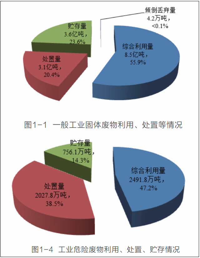 �±�GG��������ҵƽ̨