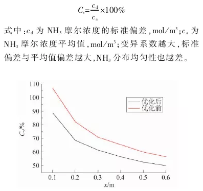 �±�GG��������ҵƽ̨