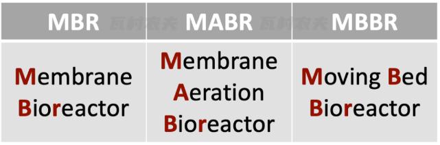 �±�GG��������ҵƽ̨