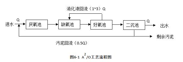 �±�GG��������ҵƽ̨