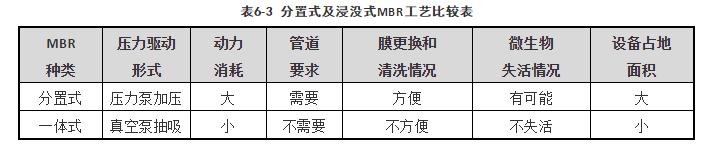 �±�GG��������ҵƽ̨