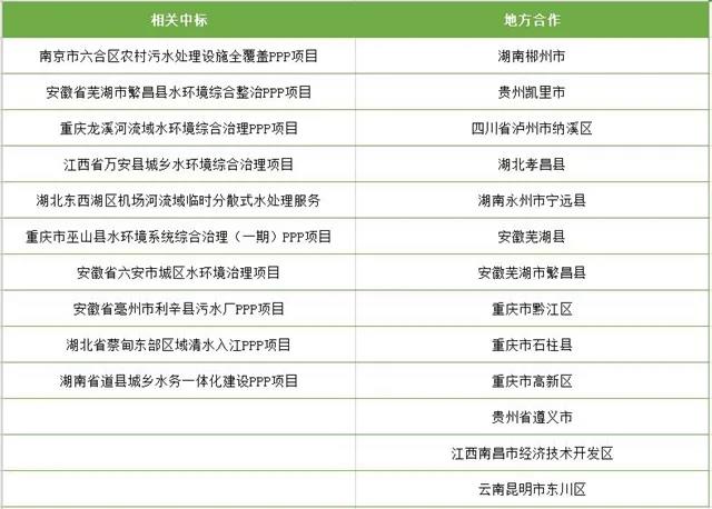 �±�GG��������ҵƽ̨