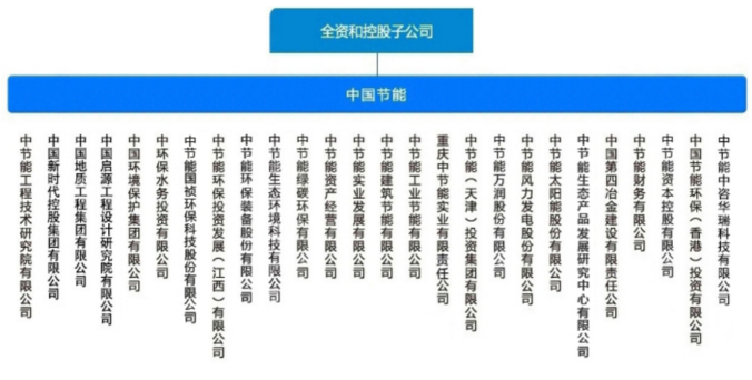 �±�GG��������ҵƽ̨