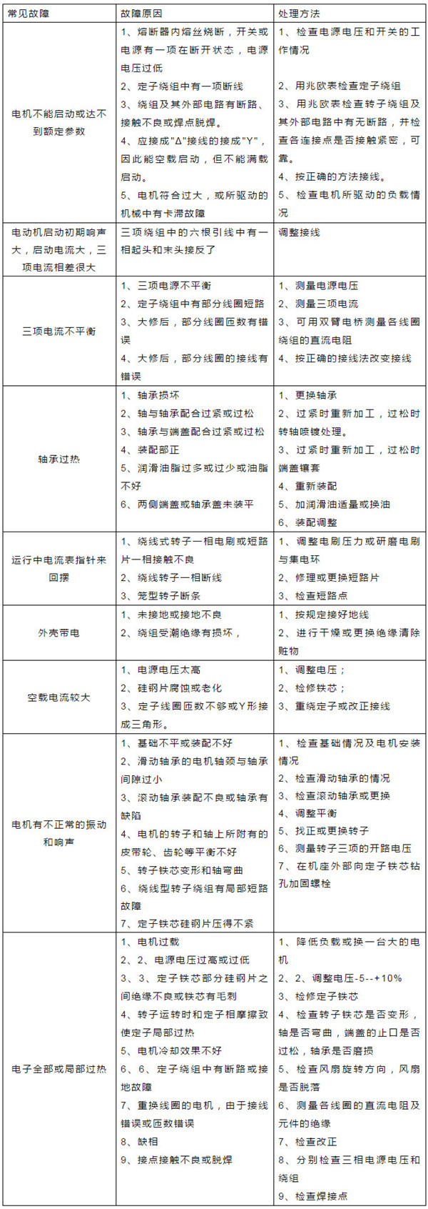 �±�GG��������ҵƽ̨