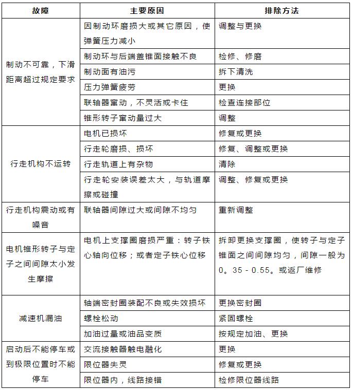 �±�GG��������ҵƽ̨