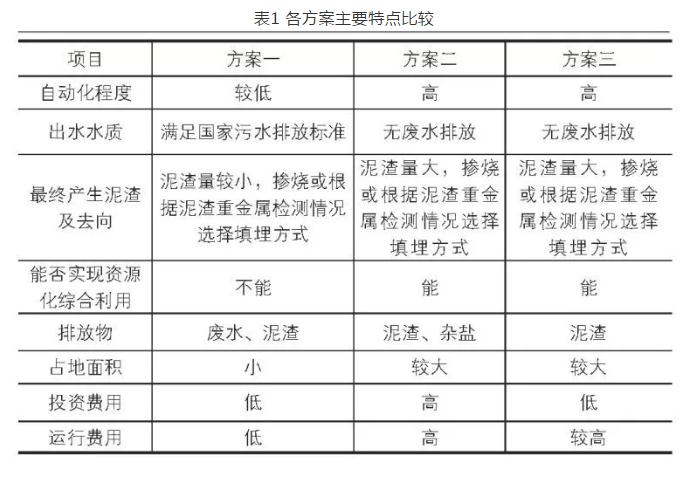 �±�GG��������ҵƽ̨