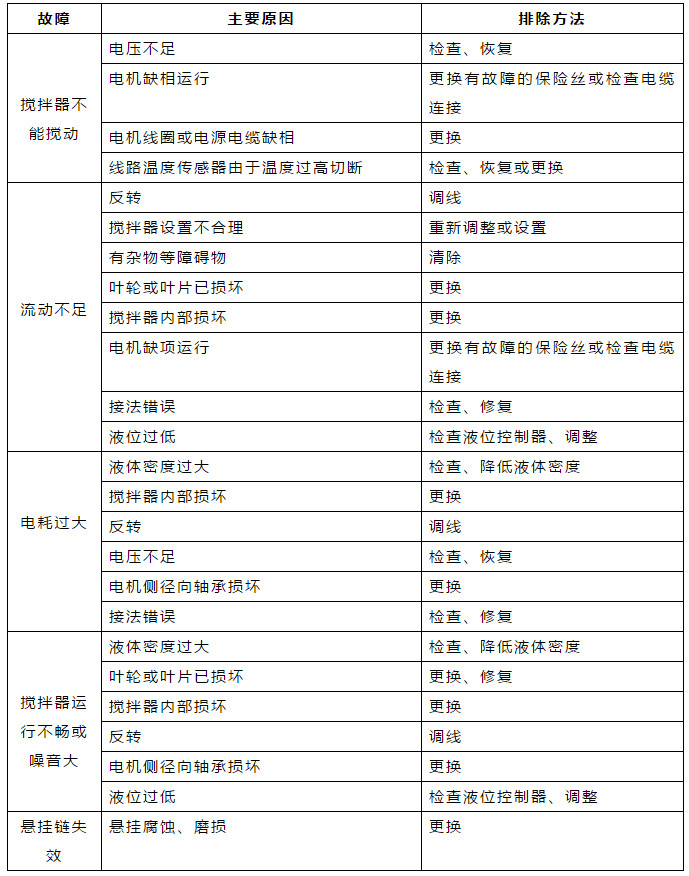 �±�GG��������ҵƽ̨