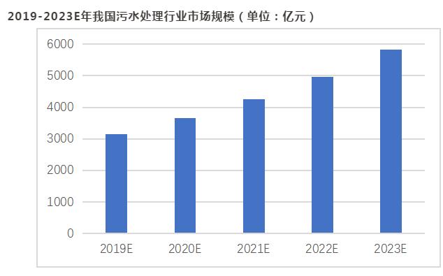 �±�GG��������ҵƽ̨