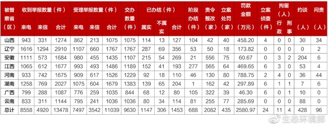 �±�GG��������ҵƽ̨