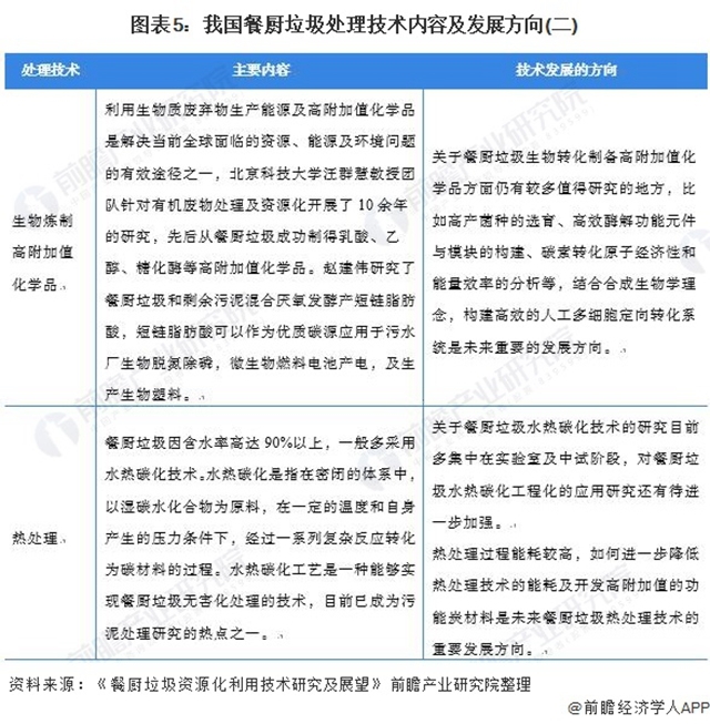 �±�GG��������ҵƽ̨