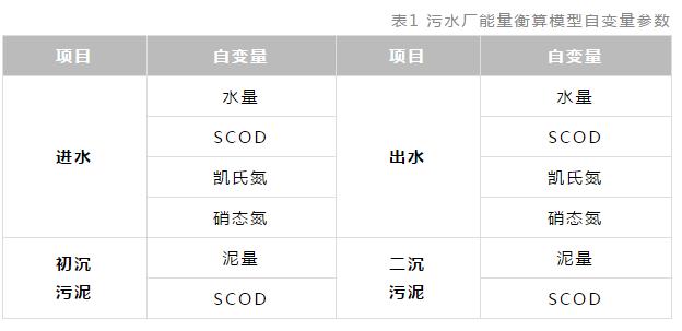 �±�GG��������ҵƽ̨