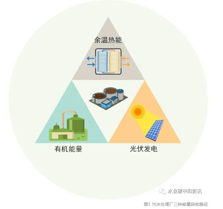 �±�GG��������ҵƽ̨