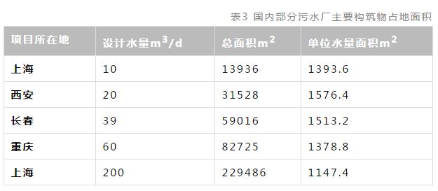 �±�GG��������ҵƽ̨