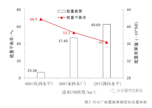 �±�GG��������ҵƽ̨