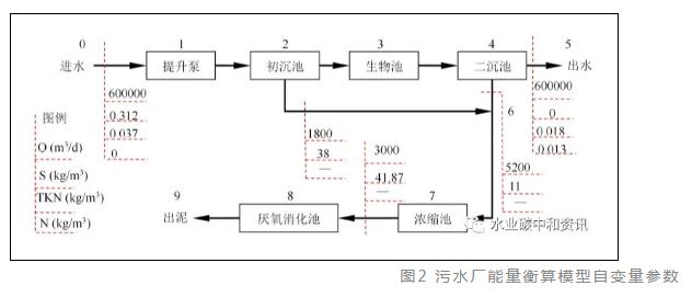 �±�GG��������ҵƽ̨