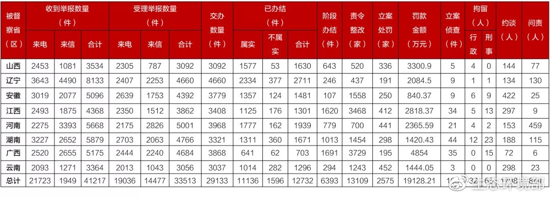 �±�GG��������ҵƽ̨