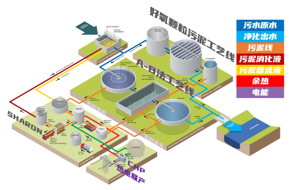 �±�GG��������ҵƽ̨