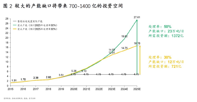 �±�GG��������ҵƽ̨